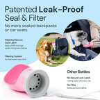 MalsiPree Insulated Dog Water Bottle - 24 Oz, Pink - Leak-Proof Stainless Steel Portable Travel Dispenser & Bowl