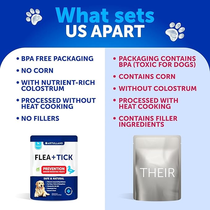 Flea and Tick Prevention for Dogs Chewables - Natural Flea Treatment Control - Supplement for Large & Small Dogs with Vitamins - Immune Support Chews - Puppy Pest Defense Oral Pills - 70 Soft Treats