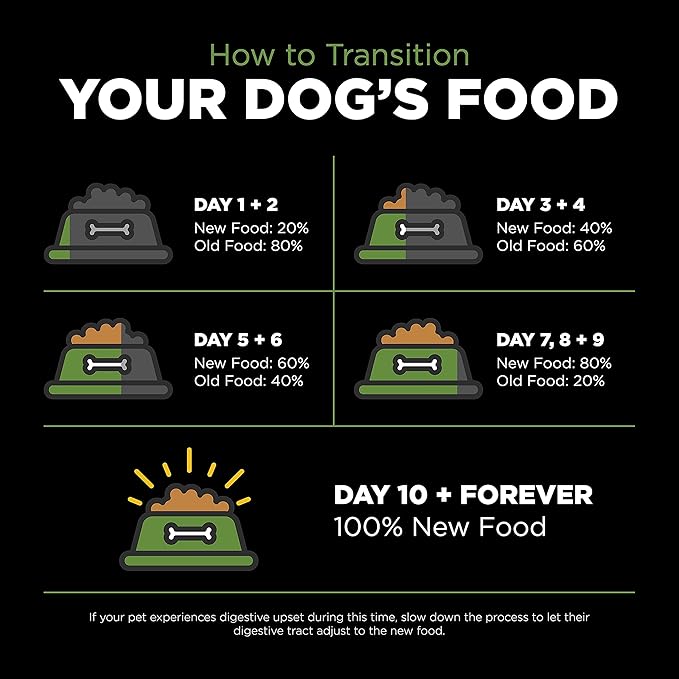 Go! Solutions Sensitivities Limited Ingredients, Grain-Free Dry Dog Food, Turkey Recipe for Sensitive Stomach, 12 lb Bag