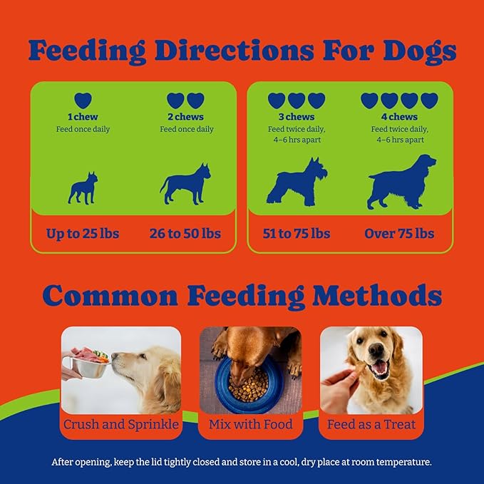 Flea and Tick Prevention for Dogs Chewable - Duck & Pear Flavor - Dog Flea and Tick Treatment Chewable, Natural Defense- Dog Immune Support Supplement, 2 Pack