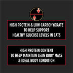 Purina Pro Plan Veterinary Diets DM Dietetic Management Feline Formula Dry Cat Food - 10 lb. Bag