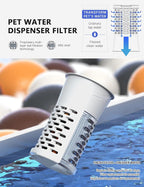 CZPET Automatic 4L Filter Dog and Cat Water Dispenser with Stainless Steel Bowl Gravity Waterer,Large Capacity and Drinking Area Noise-Free for Pets (Black)