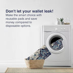 PUPIBOO Washable Pee Pads for Dogs and Cats - XXL (1 Pack) 6 FT X 6 FT Super Absorbent Reusable Puppy Training Pads - 100% Waterproof, Leak-Proof & Non-Slip Whelping Pads for Pet Housebreaking