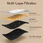 Voluas Cat Water Fountain Stainless Steel: 108oz/3.2L Wireless Cat Fountain Battery Operated for Drinking Indoor, Automatic Pet Water Dispenser Bowl with Ultra Quiet Pump, Easy Clean BPA-Free