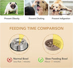 Ceramic 7.3 inch Dog Bowl Slow Feeder, Slow Pet Food Dish for Medium and Small Dog, Stop Bloat, Preventing Choking(Single Bowl, Brown Coffee)