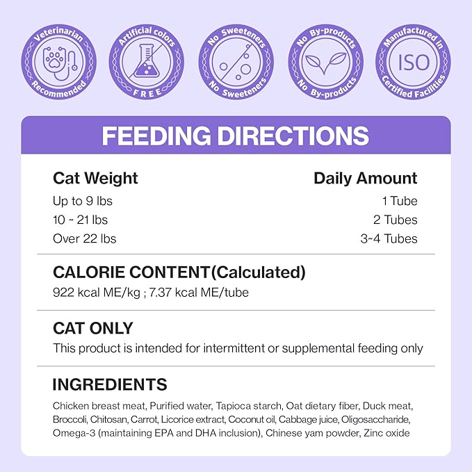 Dr.by HB Care Cat Hairball Supplement-Hairball Treatment for Cats Furball Control Relief Remedy & Digestive Support with Omega-3, Chitosan-30 lickable Formula Individuallly Packaged (1Pack, 30 Count)