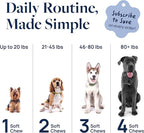 Veterinary Formula Eye Health Supplement for Dogs – Vet-Formulated Tear Stain Chews with Omega 3, Lutein & Cranberry – Smart Vitality Supports Eye Moisture, Stain Reduction & Immunity, 60 Soft Chews