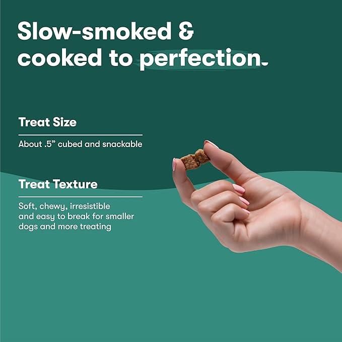 Jinx Chicken Bites, Soft Jerky Dog Treats, Slow-Smoked Real Chicken, Low-Calorie and Packed with Flavor, No Fillers, Bite-Sized Snack, 5oz (Pack of 2)