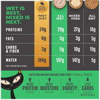 Tiki Cat Solutions Mousse Wet Cat Food, Dental, Chicken Recipe in Broth, 2.4 oz. Pouch (12 Count)