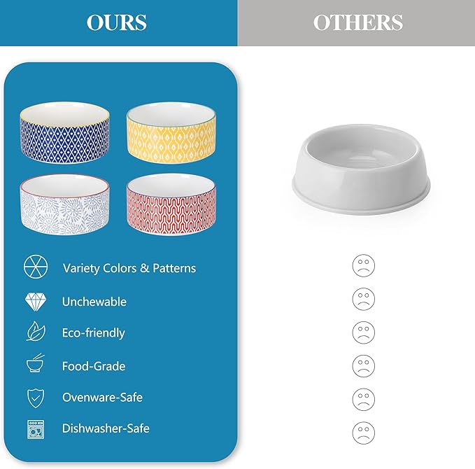 Selamica Ceramic 30 OZ Dog Bowls, Dog Food and Water Bowls with Wooden Stand, Anti-Slip Dog Dishes Set for Cats Small & Medium Sized Dogs, Weighted Pet Bowls Set of 2, Assorted Colors B