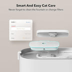 PETLIBRO App-Controlled Cat Water Fountain, Pet Water Fountain with Stainless Steel Tray, Water Fountains for Cats Indoor with Drinking Monitoring, Cat Fountains for Drinking with 2 Wireless Pumps