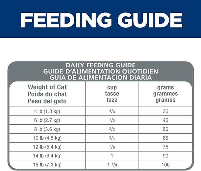 Hill's Science Diet Adult 1-6 Urinary Hairball Control Dry Cat Food, Chicken Recipe, 3.5 lb. Bag