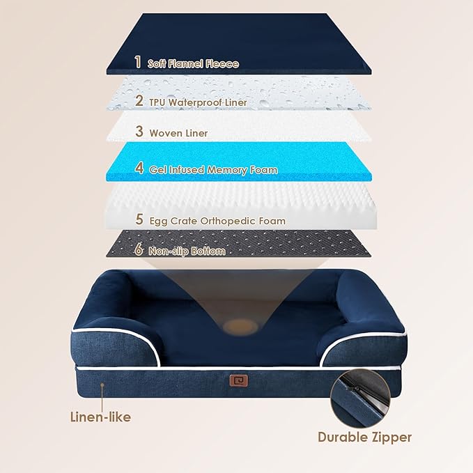 EHEYCIGA Orthopedic Dog Beds for Large Dogs, Waterproof Memory Foam Large Dog Bed with Sides, Non-Slip Bottom and Egg-Crate Foam Pet Couch Bed with Washable Removable Cover, Navy