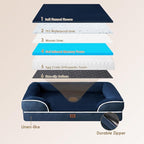 EHEYCIGA Orthopedic Dog Beds for Large Dogs, Waterproof Memory Foam Large Dog Bed with Sides, Non-Slip Bottom and Egg-Crate Foam Pet Couch Bed with Washable Removable Cover, Navy