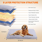 ENJOY PET Pet Heating Pad, Heated Cat Bed Indoor Heated Dog Bed with Chew Resistant Steel Cord, 12 Level Timer and Temperature Dog Heating Pad, Heated Pet Bed Electric Heating pad for Puppy Cats Dogs