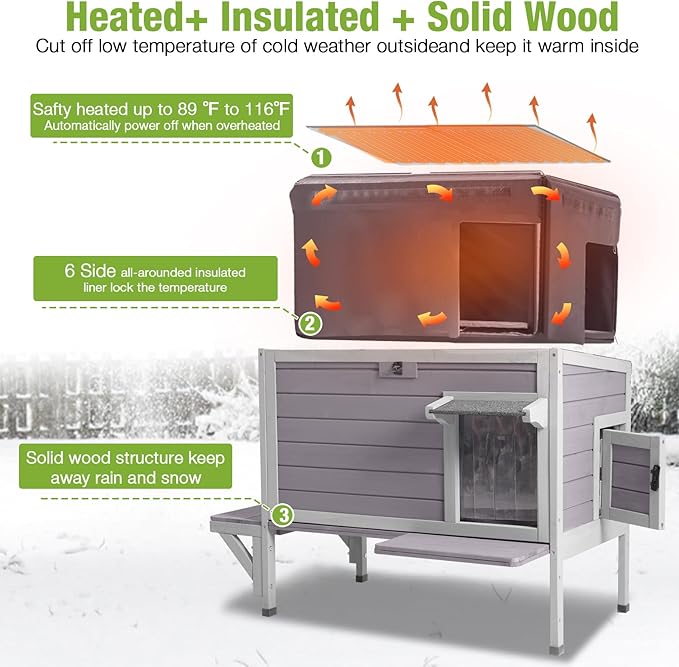 GUTINNEEN Heated Cat House for Outside Outdoor Cat House Insulated Weatherproof Feral Cat Shelter with Heater and Insulated Liner