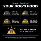 Go! Solutions Skin + Coat Care, Dry Dog Food, Duck Recipe with Grains, 22 lb Bag