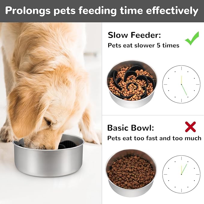 MateeyLife Slow Feeder Dog Bowls Insert with Suction Cups, Cuttable Design for Large & Medium Breeds, Fit for Regular Elevated, Compatible with Metal and Ceramic Dog Bowls for Slow Eating (Black)