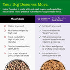 ULTIMATE PET NUTRITION Nutra Complete, 100% Freeze Dried Veterinarian Formulated Raw Dog Food with Antioxidants Prebiotics and Amino Acids, (1 Pound (Pack of 4), Pork)