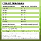 BIXBI Rawbble Freeze Dried Dog Food, Pork Recipe, 26 Oz - 97% Meat And Organs, No Fillers - Pantry-Friendly Raw Dog Food For Meal, Treat Or Food Topper - USA Made In Small Batches