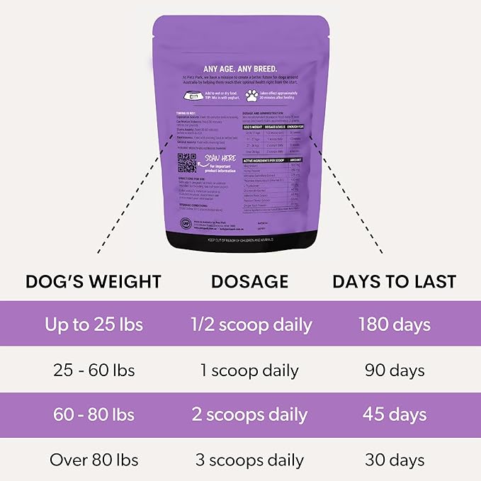 Stress and Anxiety Supplement for Dogs - Calming Dog Powder Supplement - Decreases Stress, Calms Fear & Anxiety, Eases Aggression & Insomnia, Relaxes Body and Mind - Beef Flavour - 6.4oz - 90 Scoops