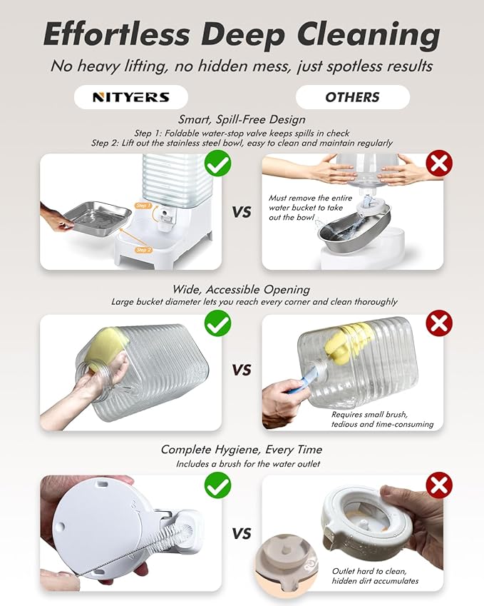 Automatic Dog Water Bowl Dispenser with Patented Faucet - 8L Large Gravity Cat Water Dispenser with Filter & Adjustable Base, Wide Mouth for Easy Clean, BPA-Free, Stainless Steel Pet Waterer for Pets