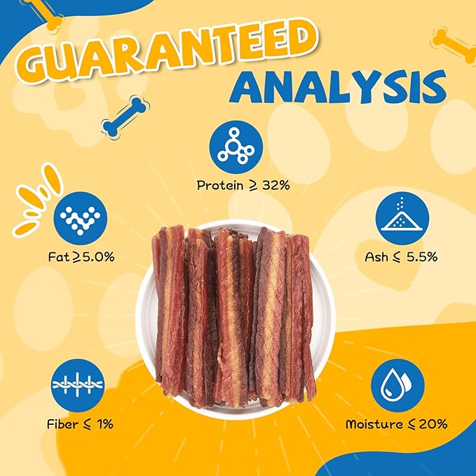 gazeupon Dog Jerky Treats,Triple Flavored Meat Strips for Dogs,Healthy Training Treats for Dogs,Made with Real Chicken,Duck,Beef,14.1 oz