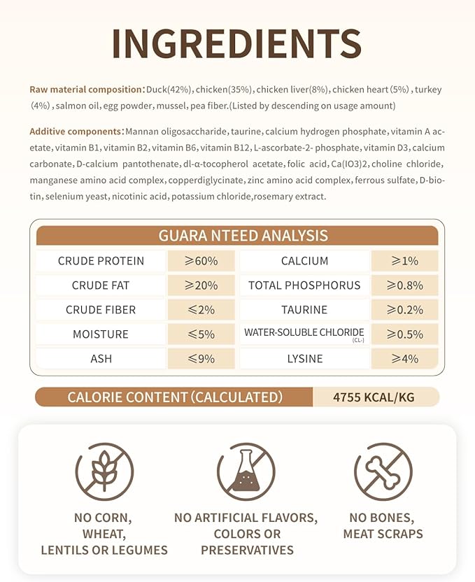 Freeze-Dried Raw Cat Food, 97% Animal Origin Dry Food for Cat, High Protein Treat & Topper (Chicken & Duck - 14 Ounce)