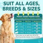 4-IN-1 Flea and Tick Prevention for Dogs, 500 Crunchy Dog Flea Chews, Dog Flea Treatment, Natural Oral Flea Treatment for Dogs, Daily Support for Flea, Skin & Coat, Gut, Immune, Chicken Flavor