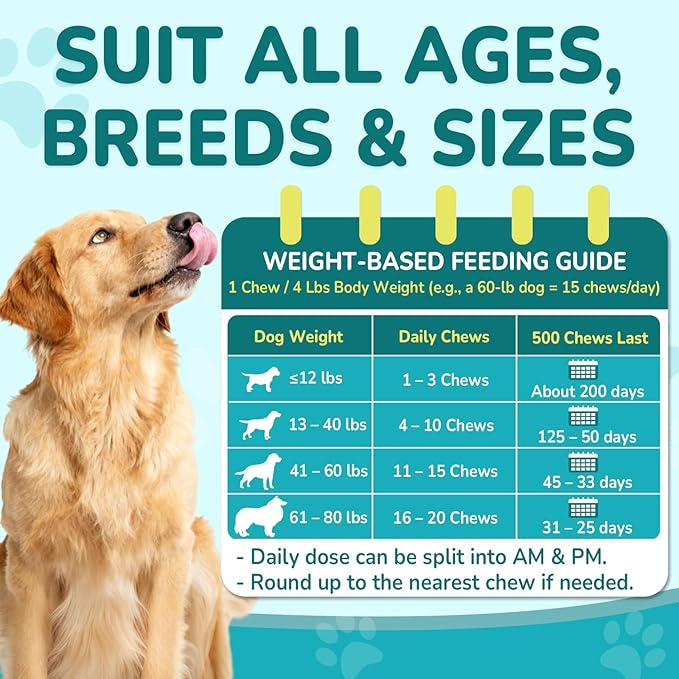 4-IN-1 Flea and Tick Prevention for Dogs, 500 Crunchy Dog Flea Chews, Dog Flea Treatment, Natural Oral Flea Treatment for Dogs, Daily Support for Flea, Skin & Coat, Gut, Immune, Chicken Flavor