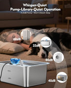 Dog Water Fountain for Large Dogs, tainless Steel 3Gallon Extra Big Pet Fountains, Drinking Bowls for Multi Pets,Dog Water Bowl Filter Automatic Dog Bowl Dispenser, Easy to Clean, Quiet Pump