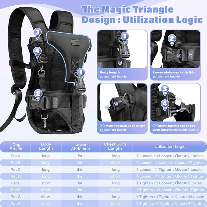 YUDODO Front Pet Carrier Backpack for Small Dogs and Cats, Secure and Breathable Mesh, Ergonomic Support, Adjustable for Walking, Hiking, or Travel (Black S)