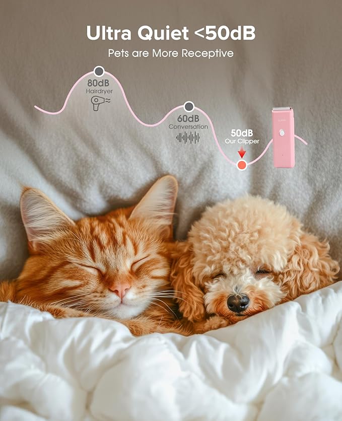 Pet Clippers for Dog Hair Grooming Low Noise, Rechargeable Cordless Cat Shaver with Ceramic Blade,Portable Pet Hair Trimmer for Matted & Long Hair