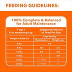 IAMS Proactive Health Indoor Weight Control & Hairball Care Adult Dry Cat Food, Chicken & Turkey Recipe, 3.5 lb. Bag