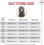 Royal Canin Breed Health Nutrition Poodle Adult Dry Dog Food, 10 lb Bag