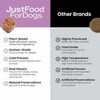 JustFoodForDogs Probiotic Booster Gut Health Soft Chews Supplement for Dogs, Digestive Health Support, Diarrhea, Human Grade Ingredients - 45 Count