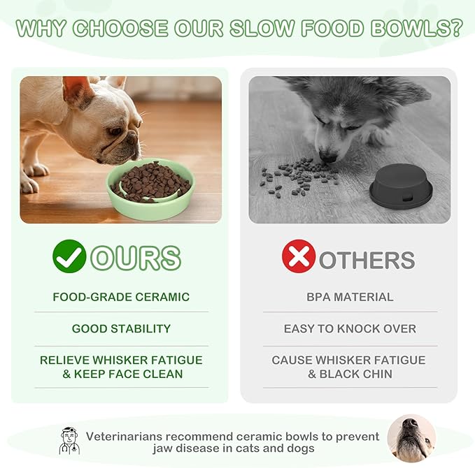 TRUVIC Ceramic Slow Feeder Dog Bowls Small Breed, 0.6 Cup Slow Feeder Cat Bowls for Fast Eaters, Ceramic Dog Food Dish no Black Chin, Puzzle Bowl for Small Dogs and Cats, Green