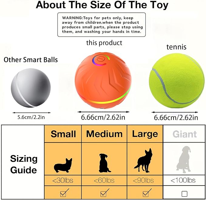 Interactive Dog Toys Dog balls, Automatic Moving Bouncing Rotating Interactive Dog Ball, Durable Motion Activated Automatic Rolling Ball Toys for Puppy Small Medium Large Dogs, Anti Boredom Dog Toys