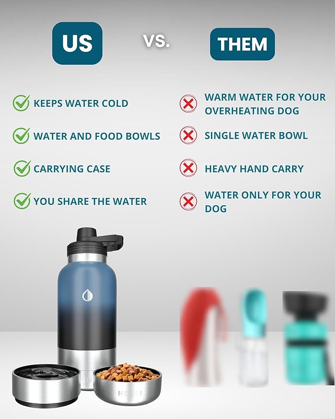 32 oz. Portable Dog Water Bottle and Bowl for Walking, Hiking and Travel