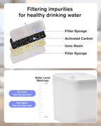 Automatic cat Feeder and Water Fountain,4L WiFi Dry Auto Pet Food and 2.2L Water Dispenser Set,Small Timed Self Feed Smart APP Feeding Stainless Steel Bowl(White)