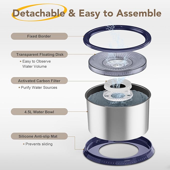 4.5L/1.2Gal Dog Water Bowl, No Spill Stainless Steel Slow Water Bowl for Medium Large Dogs, Large Capacity Splash Proof Slow Drinking Water Bowls with Anti-Slip Mat for Mess Drinkers, Blue