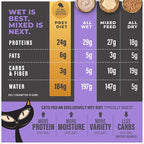 Tiki Cat Solutions Light Mousse, Chicken, Turkey & Pumpkin, Formulated to Support Healthy Trim and Fit, Functional Wet Cat for Adult Cats, 2.4 oz. Pouch (12 Count)