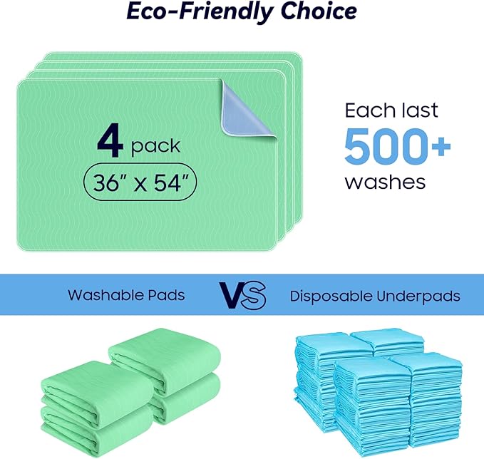 4 Pack 36” x 54” Extra Heavy Absorbency Washable Underpads, Waterproof Nursing Pads Incontinence Bed Pads, Reusable Washable Pee Pads for Dogs, Diaper Changing & Adults, Mattress Protector