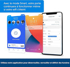 PetSafe SmartDoor App-Controlled Pet Door (Large), Made for Multiple Pets, Selective Entry and Exit, Control Through Your Phone, Smart Dog Door, Wi-Fi Enabled (White - Large)