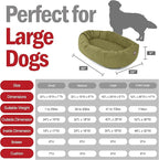 Majestic Pet 40 Inch Suede Shredded Memory Foam Mix Calming Large Dog Bed Washable 40 x 29 x 9 (Inch) - Cozy Soft Round Donut Dog Bed with Spine for Head Support - Pet Bed Sage