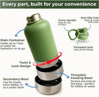 Portable Water Bottle & Feeder Bowl: Durable 2-in-1 Travel Solution with Stainless Steel, eco-Friendly Design, and Compact Portability. Perfect for Hydrating Pets on The go