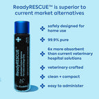 ReadyRESCUE - Dog First Aid Kit Essential - Activated Charcoal Detox for Dogs, Cats, Pets - Animal First Aid Kit - Dog Medical Emergency Kit - Dog Travel Essentials - 30g (1 Vial of 30g)