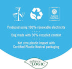 Nature's Logic Dry Dog Food - 100% Natural - No Synthetics - For All Ages, Sizes, Breeds - Free From Common Allergens, High Protein - Sardine Meal Feast, 4.4lbs