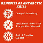 Wellix Dog & Cat Food Topper - Antarctic Krill Treats Freeze Dried Egg Yolk&Chicken Flavor Low Calorie - Cognitive and Skin & Coat Support - Healthy Cat Treats for Indoor Cats