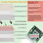 Pet Heating Pad,LED Real-Time Display of Heating Pad Temperature,Heaed Bed for Dogs Cats,Preset Temperature and time.with Includes Soft Washable Fleece Cover,17 "X 26"